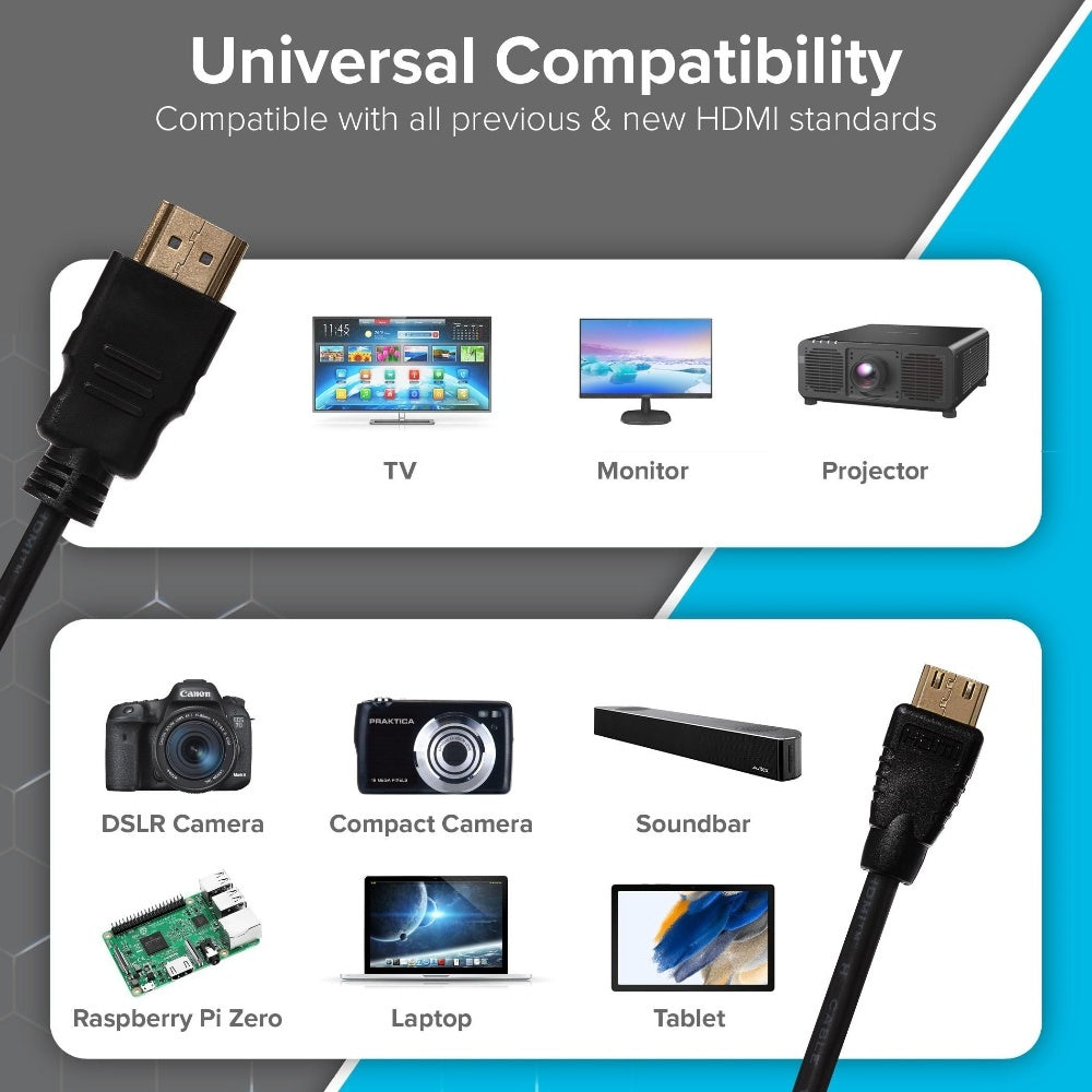 Maplin 862PAM Television Cables