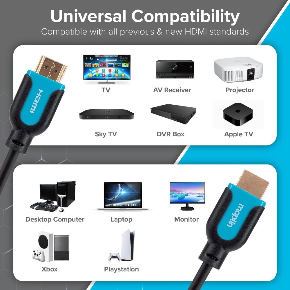 Maplin MAVHDA02-100 Television Cables