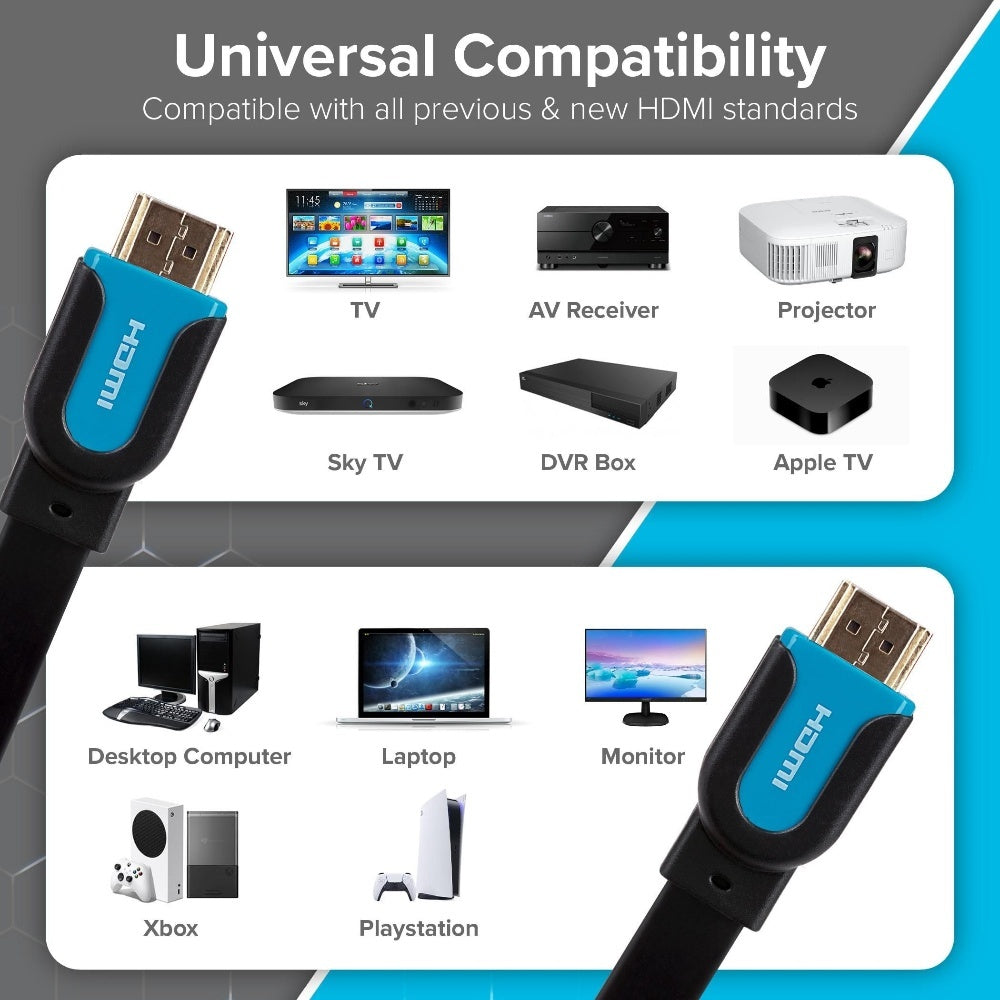 Maplin MAVHDA01-030 Television Cables