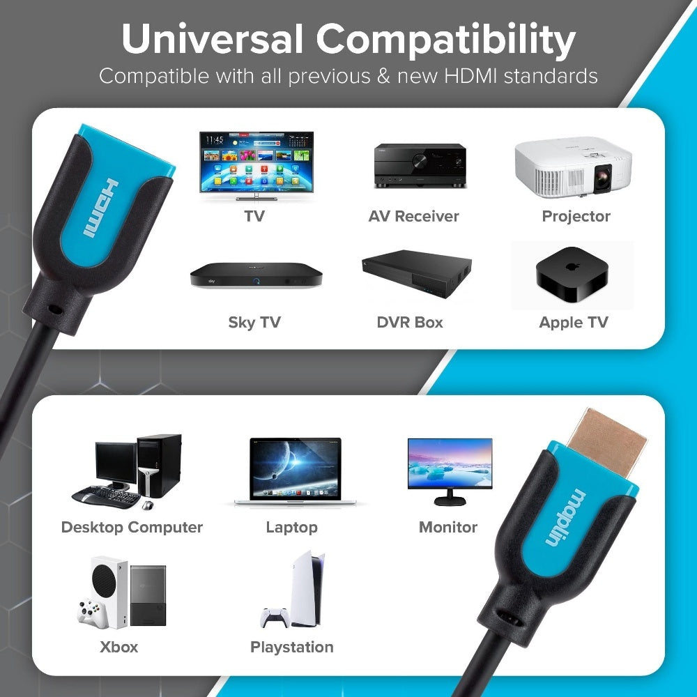 Maplin MAVHDA03-007 Television Cables