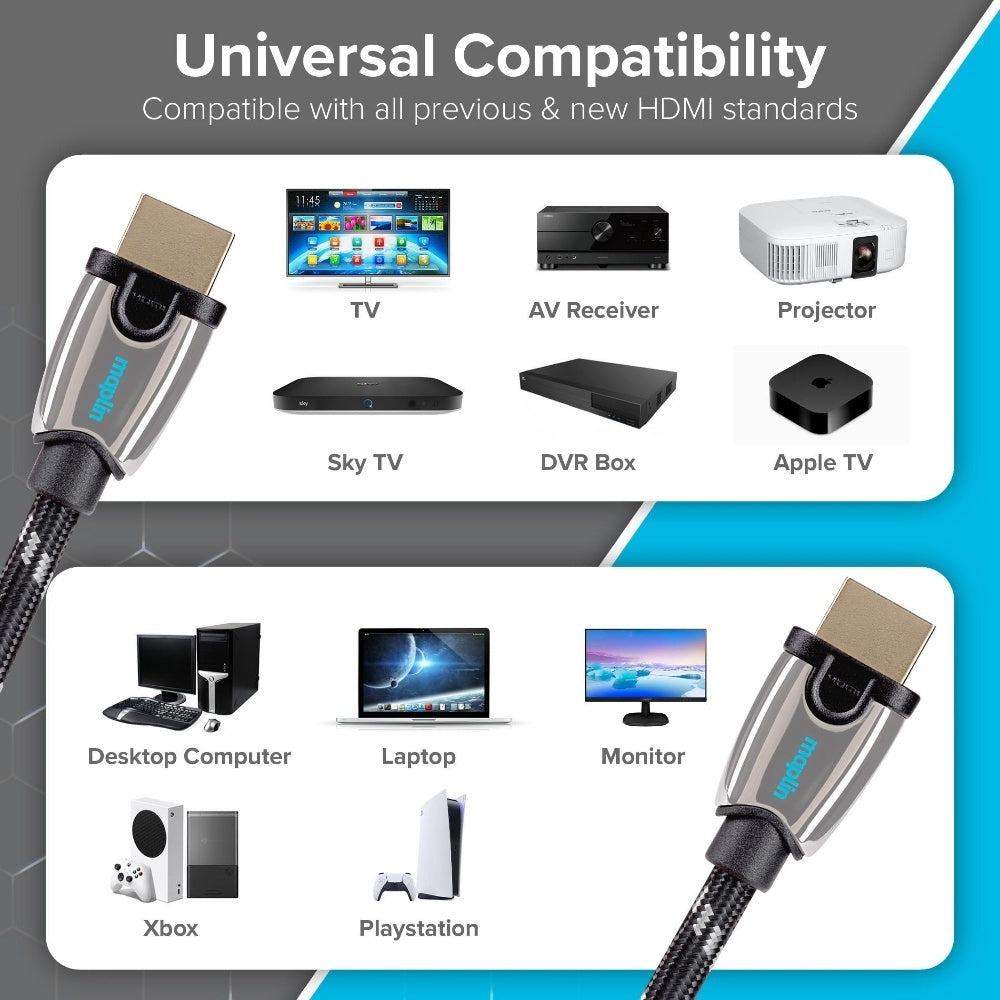 Maplin 530PAM Television Cables