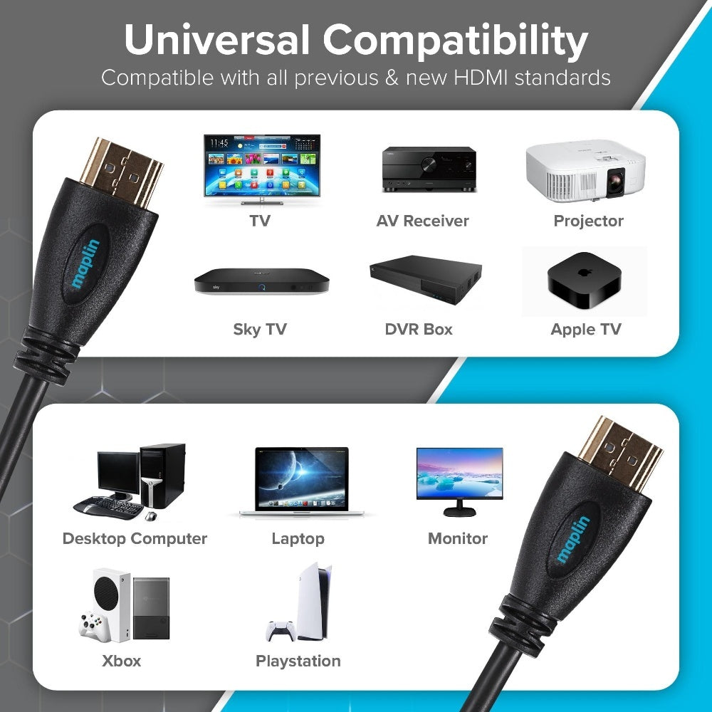 Maplin 505PAM Television Cables