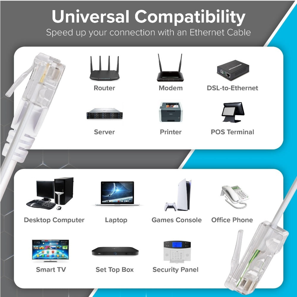Maplin 546PAM Computing Cables