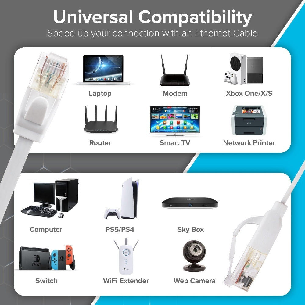 Maplin 567PAM Computing Cables