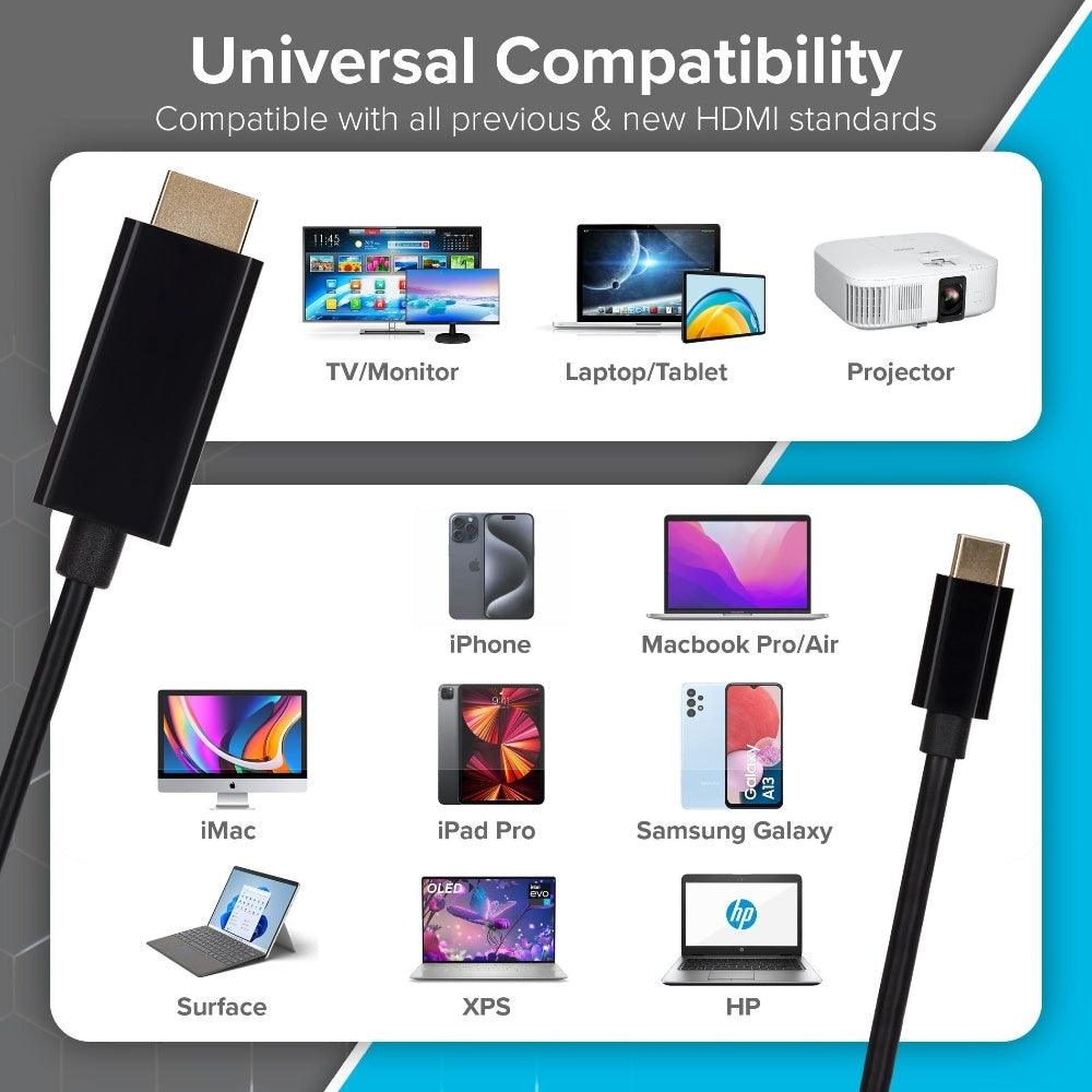 Maplin USB-C to HDMI Cable Supports Ultra HD 4K@60Hz - 2m