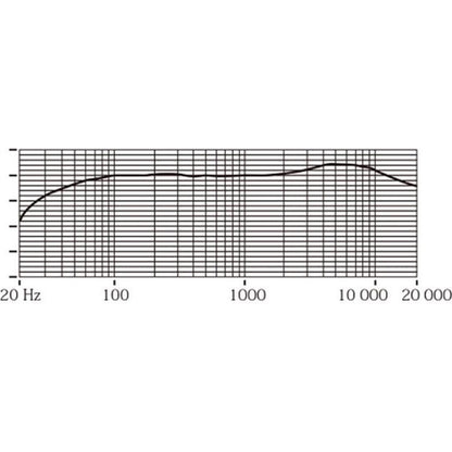 Maono AU-200 Microphones Audio
