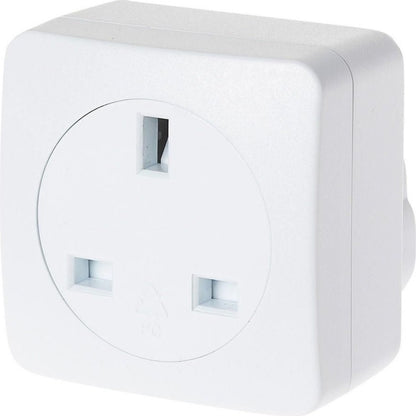 Maplin N84KA Lighting