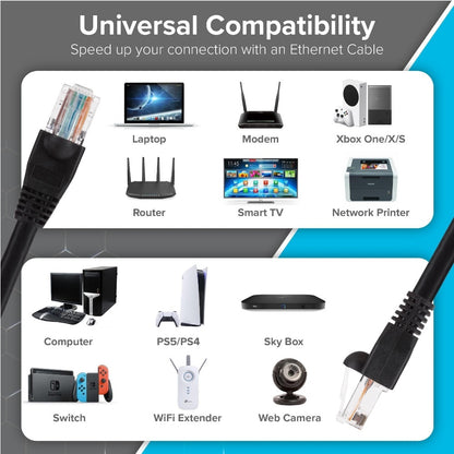 Maplin 431PAM Computing Cables