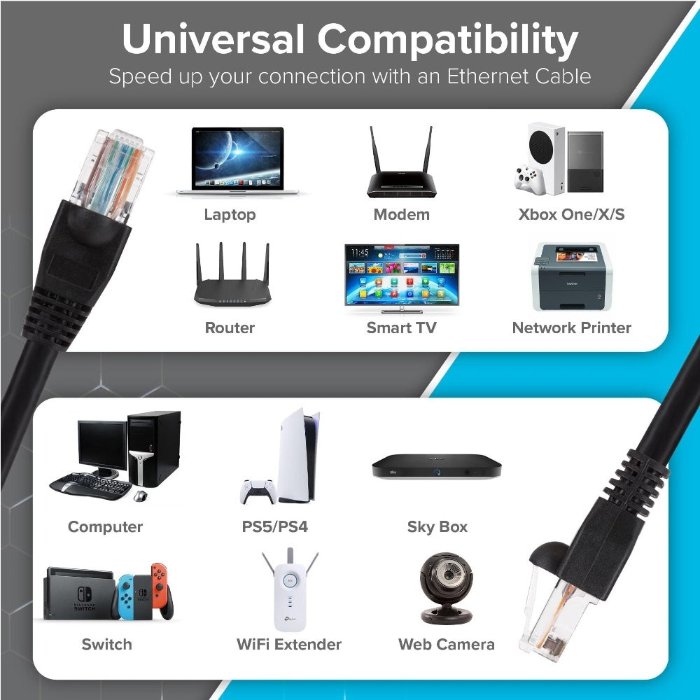 Maplin 531PAM Computing Cables