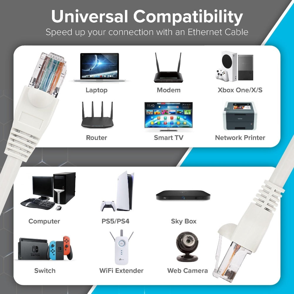 Maplin 231PAM Computing Cables