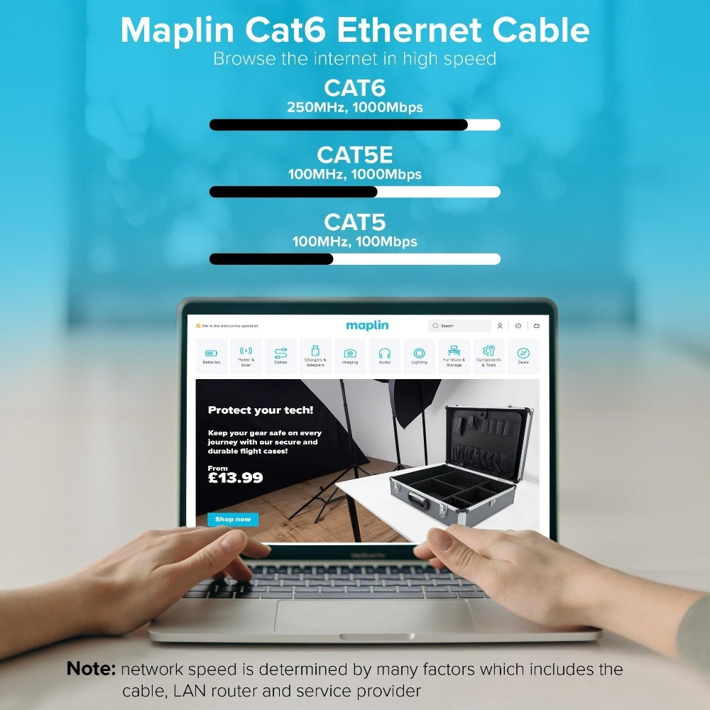 Maplin 331PAM Computing Cables