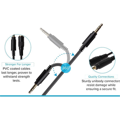 Maplin 300PAM Audio Cables