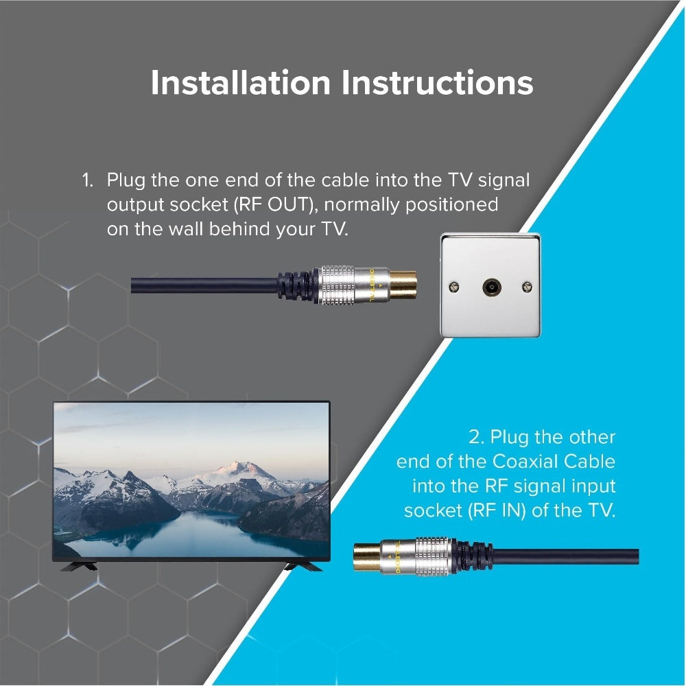Maplin 921PAM Television Cables