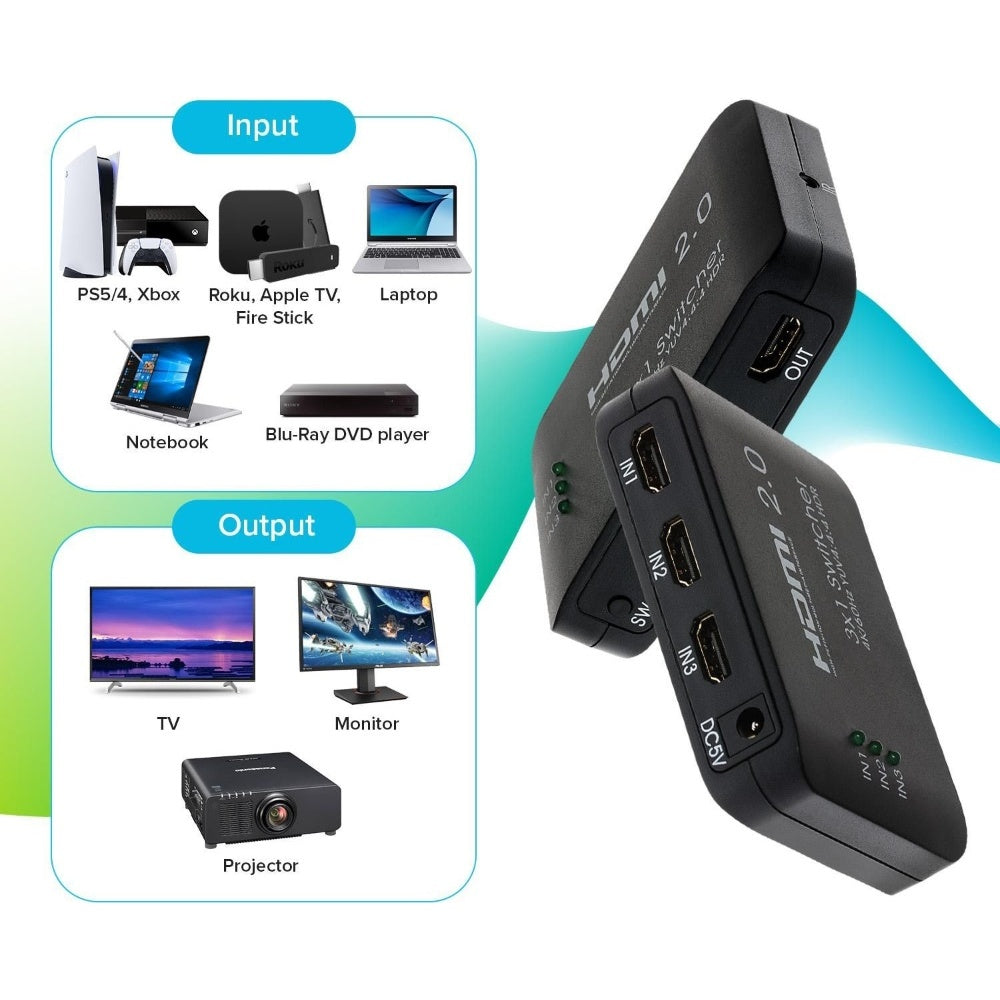 Maplin 705PAM Television Cables
