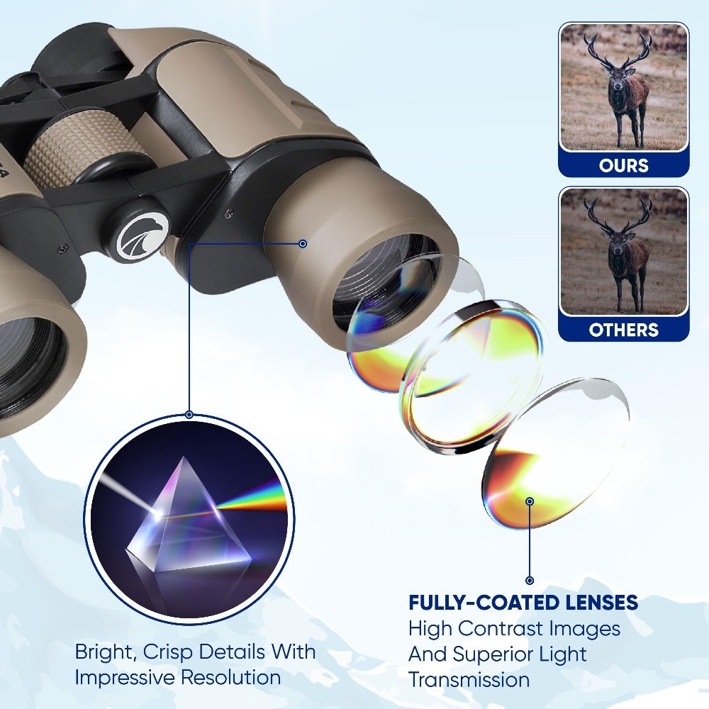 Praktica UOF840S+ATTAB