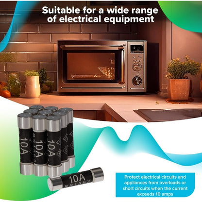 Maplin PR2 9PP Action Cams