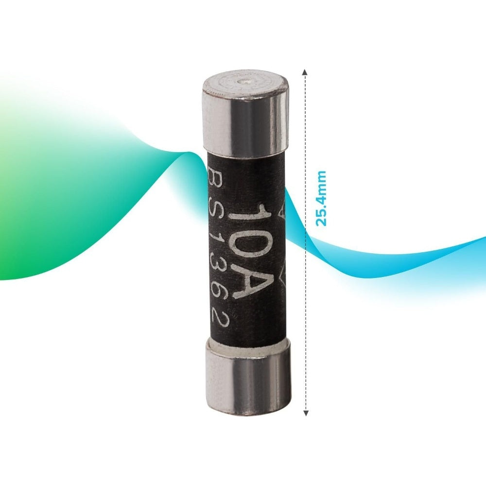 Maplin PR2 9PP Action Cams