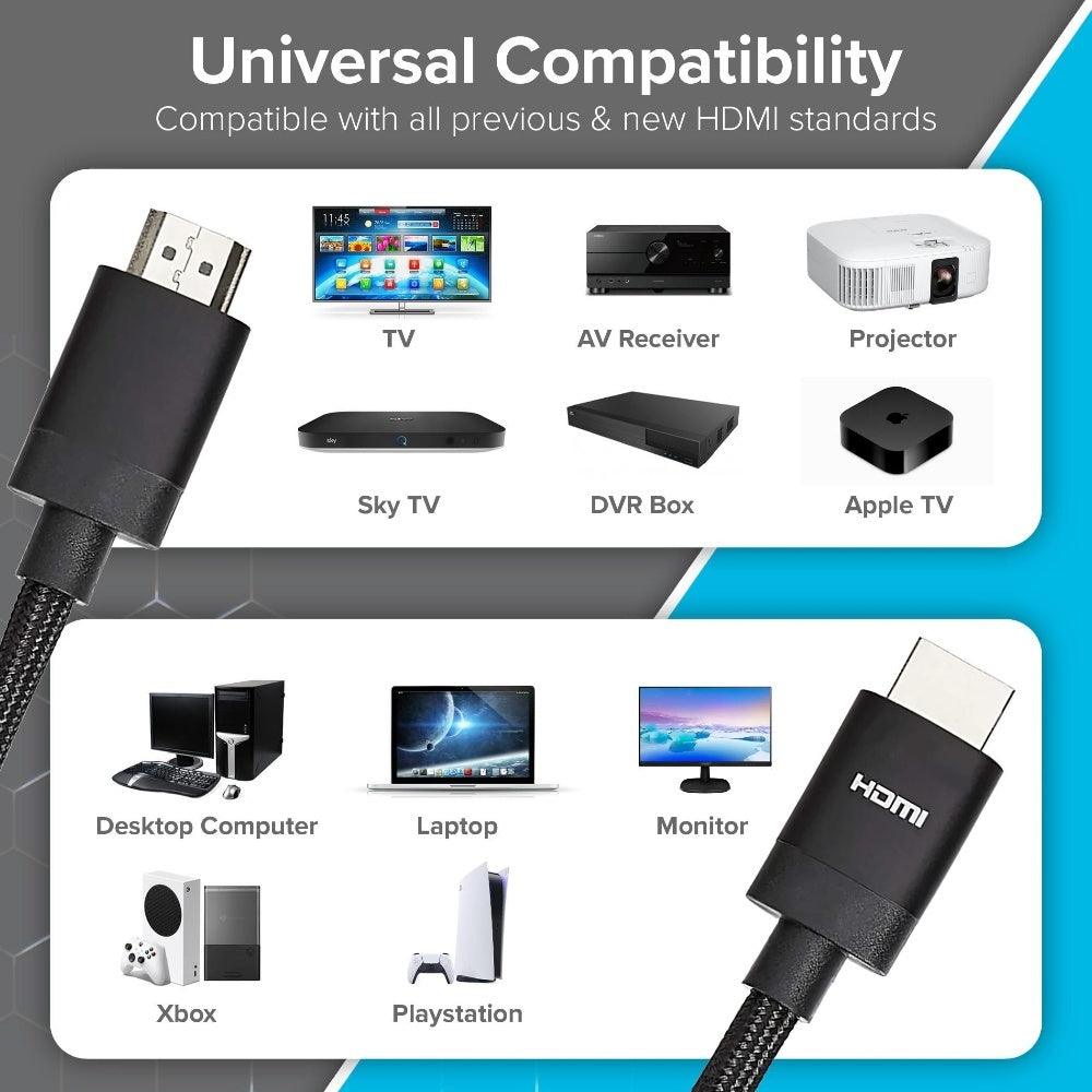 Maplin HDMI to HDMI Cable V2.1 8K Ultra HD 60Hz Braided with Ethernet - 1m