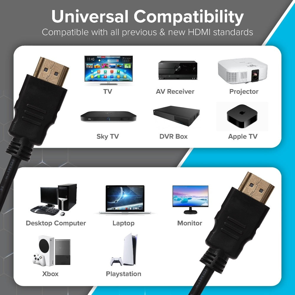 Maplin 286PAM Television Cables