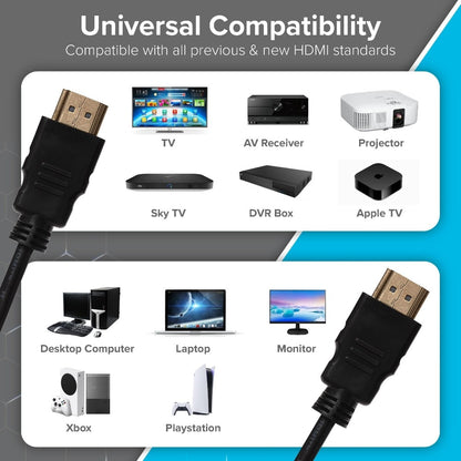 Maplin 286PAM Television Cables
