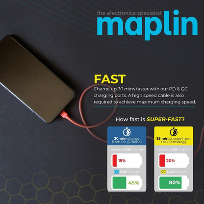 Maplin 586PAM General