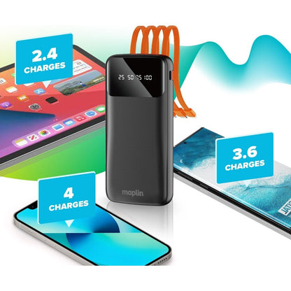 Maplin K6PRO+ General