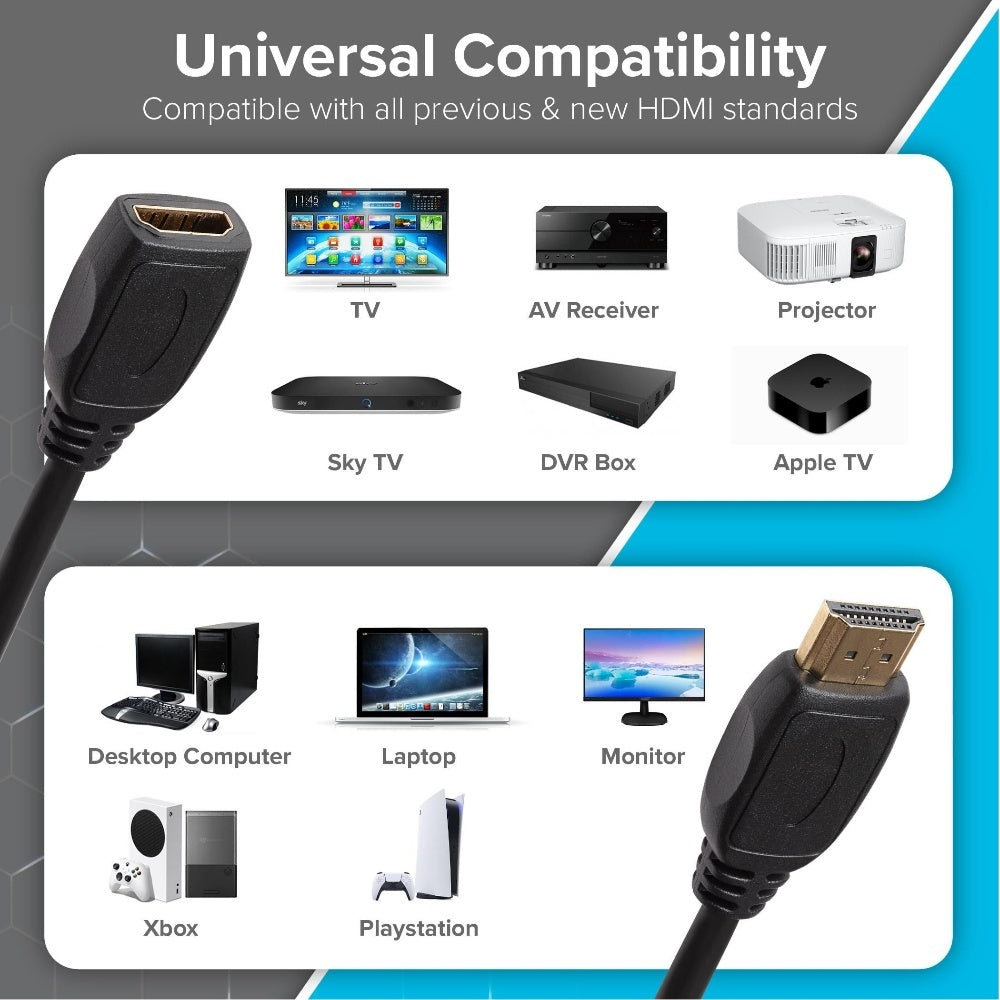 Maplin 657PAM Television Cables