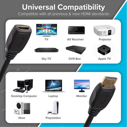 Maplin 657PAM Television Cables