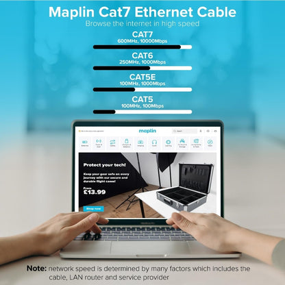 Maplin 877PAM Computing Cables