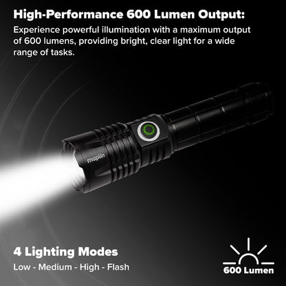 Maplin 297PAM Lighting