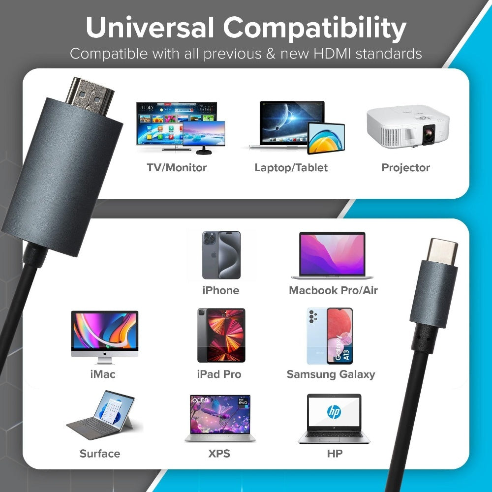 Maplin 648PAM Computing Cables