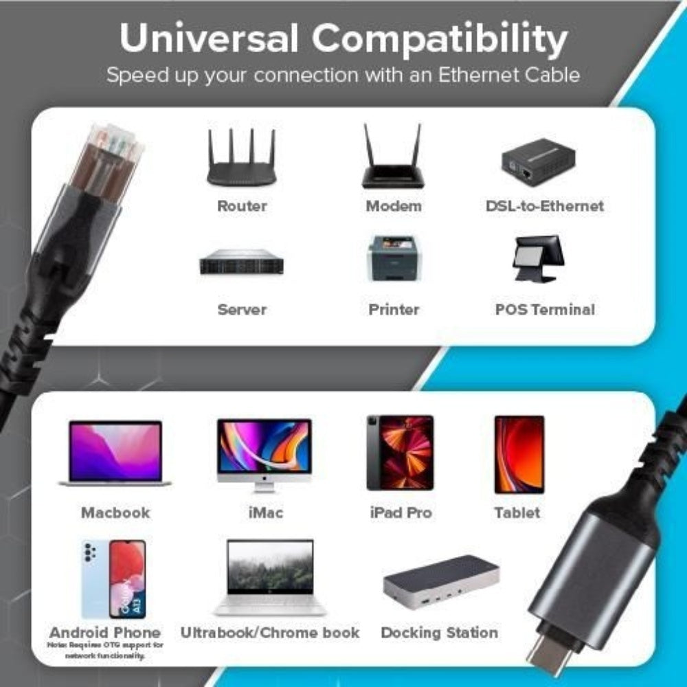 Maplin 158PAM Computing Cables