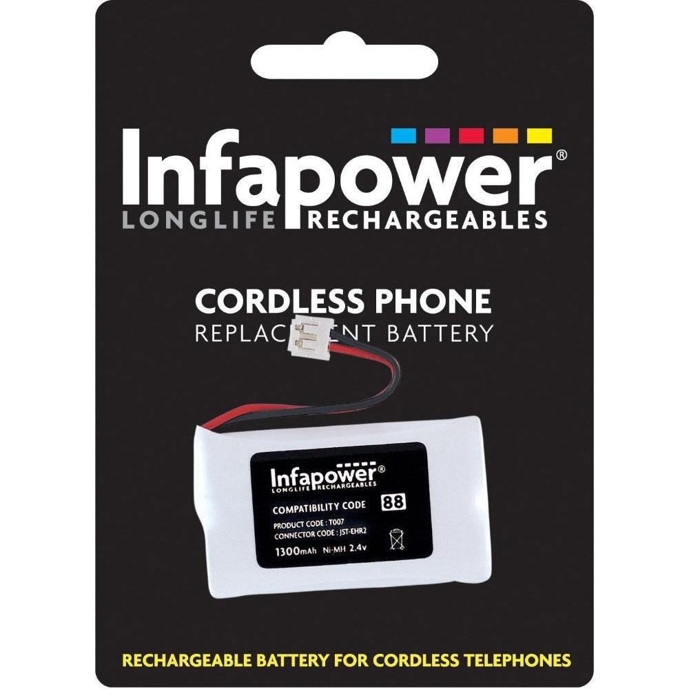 InfaPower Cordless Telephone Rechargeable Ni-MH AA Batteries - Pack of 2