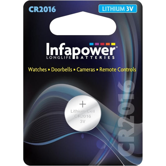 Infapower L904 General