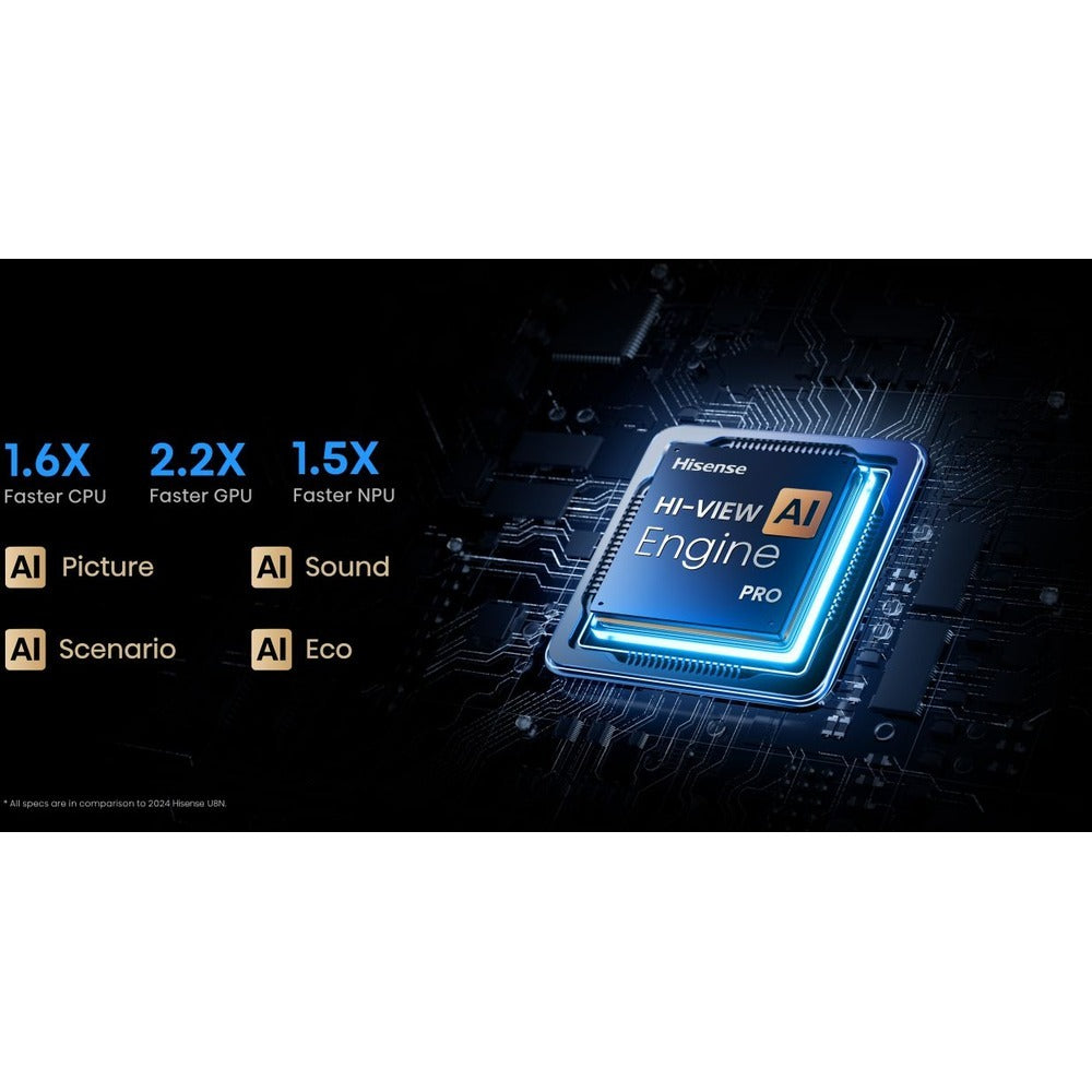 Hisense 100U7QTUKPRO Televisions