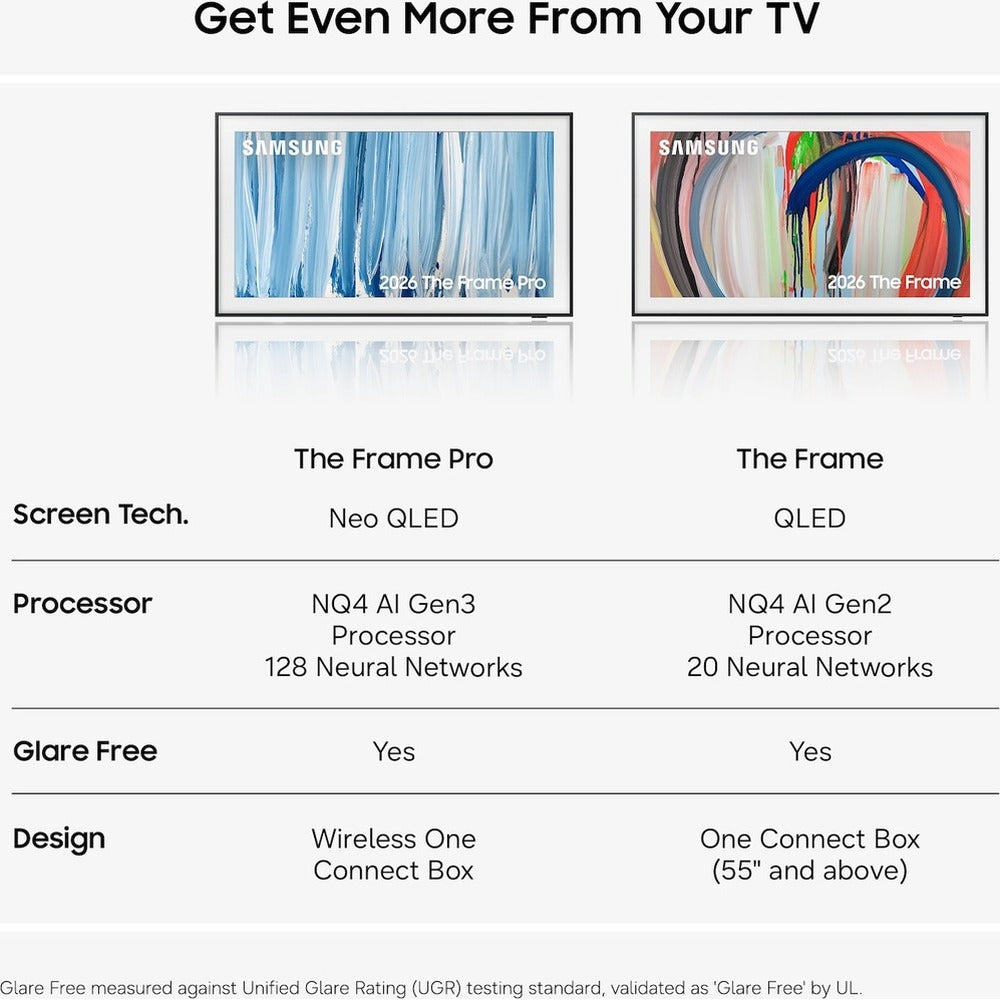 Samsung QE43LS03HEUXXU Televisions